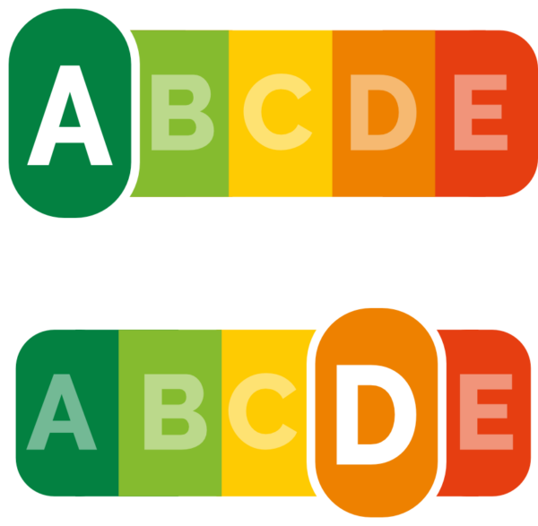 Slutgiltigt förslag på Nutri-Score märkning. Rad med fem färgfält i grönt, ljusgrönt, gult, orangea och rött, innehållandes bokstäverna A, B, C, D och E.